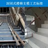楼梯间模板施工标准？(混凝土楼梯需要钢筋吗)