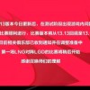 2025年LPL春季赛赛程表(2014年LPL春季赛有奖金吗?还有其他季的奖金..)