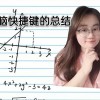 电脑基本的快捷键有哪些？