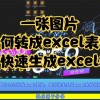 excel 中怎样生成表格？(01/04)